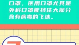 这个管用！春节期间对新冠肺炎病毒说NO！