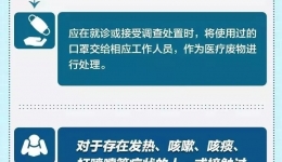 使用过的口罩该怎么处理？科普来了！