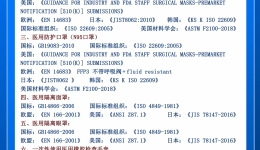 贵州医科大学附属医院接受社会捐赠公告