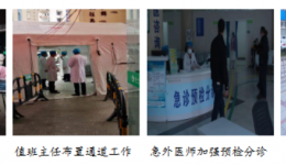 〝防控新冠肺炎动员令〞后的急诊人