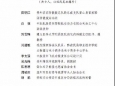 贵医青年|喜讯 第20届“贵州青年五四奖章”评选结果揭晓