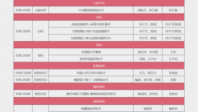 聚焦贵医附院“博鳌外科手术直播周”第四日，精彩技艺实力呈现