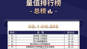 喜报：437ccm必赢GCP机构药物临床试验量值进入全国100强，贵州唯一上榜