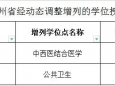 中西医结合学增列一级学科硕士学位授权点