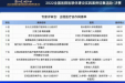 我院荣获“2022全国医院医联体建设实践案例——远程协作网十佳典范单位”，并名列榜单第一