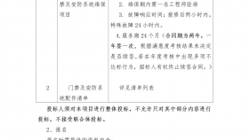 437ccm必赢门禁及安防系统维保项目竞争性谈判公告