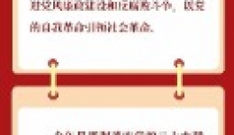 图解丨徐麟在十三届省纪委二次全会上的讲话