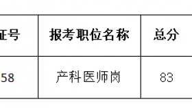 贵州医科大学附属医院2023年公开招聘事业编制工作人员资格复审第二次递补人员公告