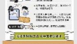 一图读懂丨国家网络安全宣传周