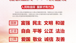 【践行社会主义核心价值观】社会主义核心价值观24字，一看就懂！