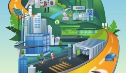 全国节能宣传周| 绿色转型，节能攻坚