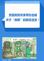 贵医附院专家带您击破关于“麻醉”的那些流言！