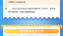 一图看懂《中华人民共和国医师法》
