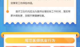 一图看懂《中华人民共和国医师法》