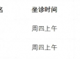 【预告】1月9日，中山一院贵州医院（国家区域医疗中心）两位专家将到贵医附院坐诊