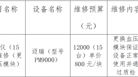 贵州医科大学附属医院关于医疗设备维修的询价公告