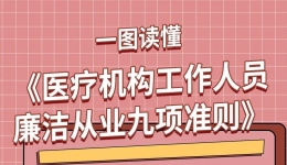 一图读懂 《医疗机构工作人员廉洁从业九项准则》 | 教育整顿在行动 应知应会守初心