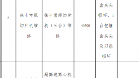 贵州医科大学附属医院关于拟采购一批医疗设备维修的询价公告