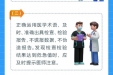 医技人员行为规范 | 教育整顿在行动 应知应会守初心