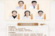 乳腺诊疗新范式：中西医协同诊疗为乳腺疾病患者带来