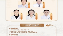 乳腺诊疗新范式：中西医协同诊疗为乳腺疾病患者带来"双倍守护"