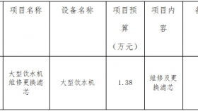 贵州医科大学附属医院拟采购一批医疗设备维修的询价公告