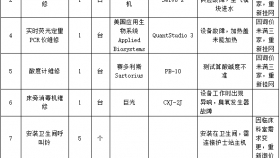 贵州医科大学附属医院关于医疗设备维修及配件采购项目的询价公告