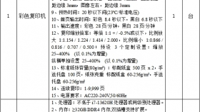 贵州医科大学附属医院关于部分办公设备的询价公告