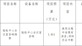贵州医科大学附属医院拟采购一批设备维修的询价公告