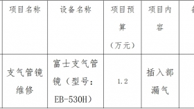 贵州医科大学附属医院拟采购一批设备维修的询价公告