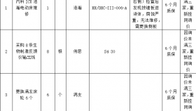 贵州医科大学附属医院医疗设备维修及配件采购项目的询价公告