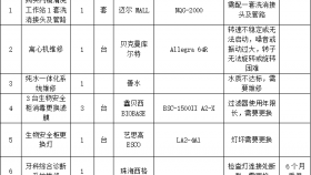 贵州医科大学附属医院医疗设备维修及配件采购项目的询价公告