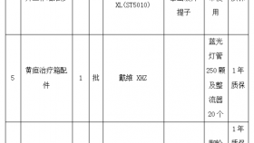 贵州医科大学附属医院关于医疗设备维修及配件采购项目的询价公告