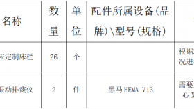贵州医科大学附属医院医疗设备配件采购项目的询价公告