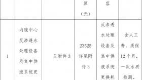 贵州医科大学附属医院拟采购一批设备维修及配件的询价公告