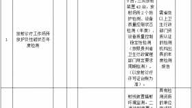 贵州医科大学附属医院医疗设备维修及配件采购和检测项目的询价公告