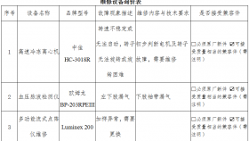 贵州医科大学附属医院高速冷冻离心机等设备维修询价公告